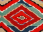 Education on Navajo Rug and Blanket Weaving Periods